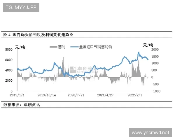 塞维利亚保级压力形势严峻,对球队赛季走势形成制约