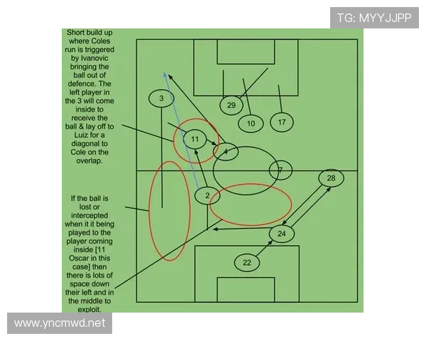 战术阻挡算犯规吗？解析足球中SPA阻止进攻的规则界限