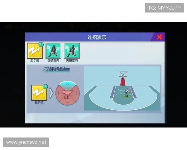 持球启动规则解析：如何正确开始运球避免违例？