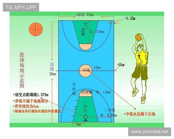 篮球加罚规则的具体判定标准与适用条件及执行流程解析