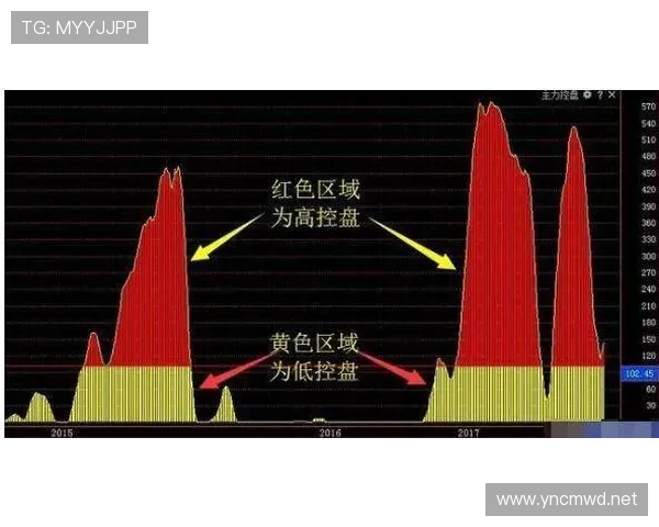 防守犯规是什么意思?新手快速掌握判定标准 防守犯规是什么意思?新手快速掌握判定标准