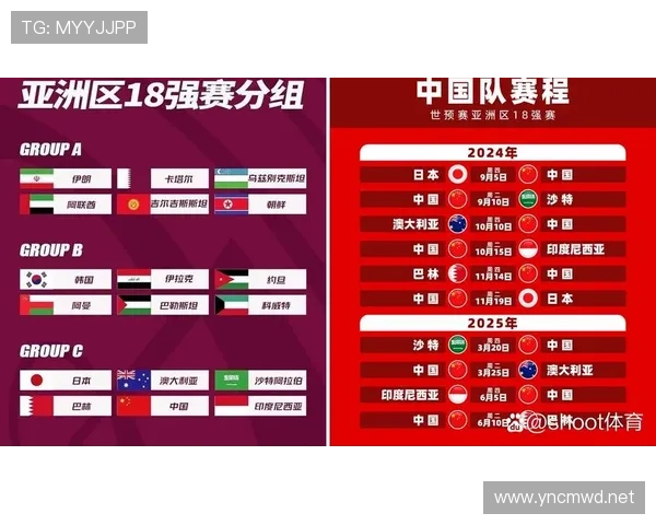 2026世界杯B组完整赛果:6场小组赛结果汇总 2026世界杯B组完整赛果:6场小组赛结果汇总