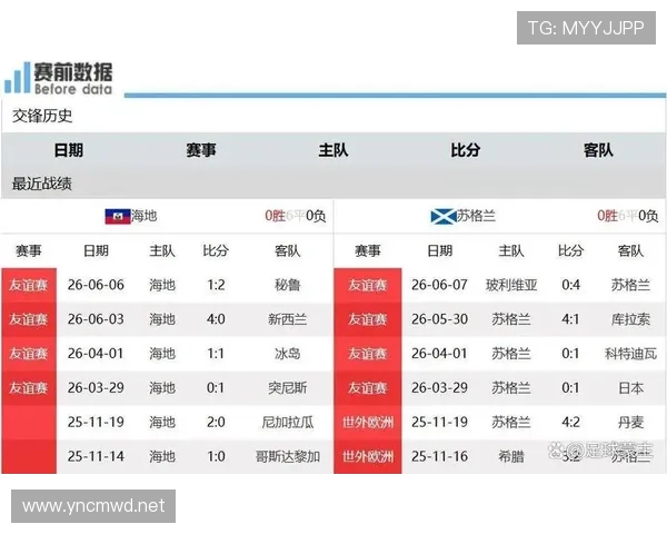 世界杯C组苏格兰出局回顾:第三名身份仍被淘汰 世界杯C组苏格兰出局回顾:第三名身份仍被淘汰